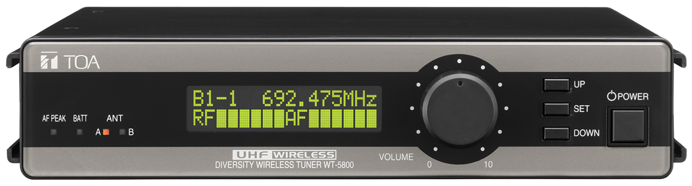 Bộ thu không dây: WT-5800